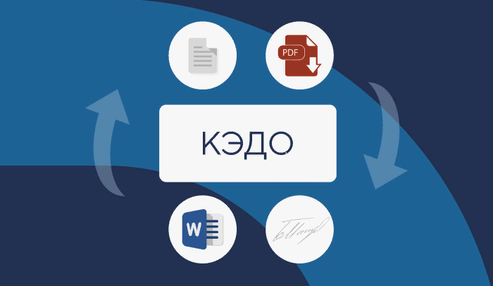 КЭДО в 2025 году: права работника, обязанности работодателя