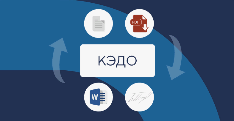 КЭДО в 2025 году: права работника, обязанности работодателя