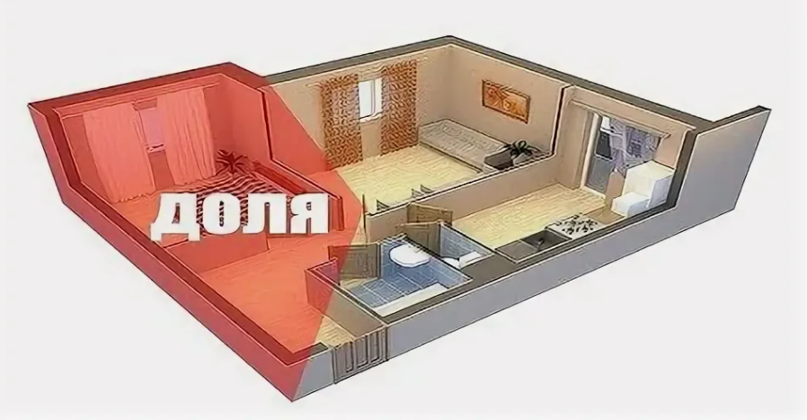 Продажа доли в квартире